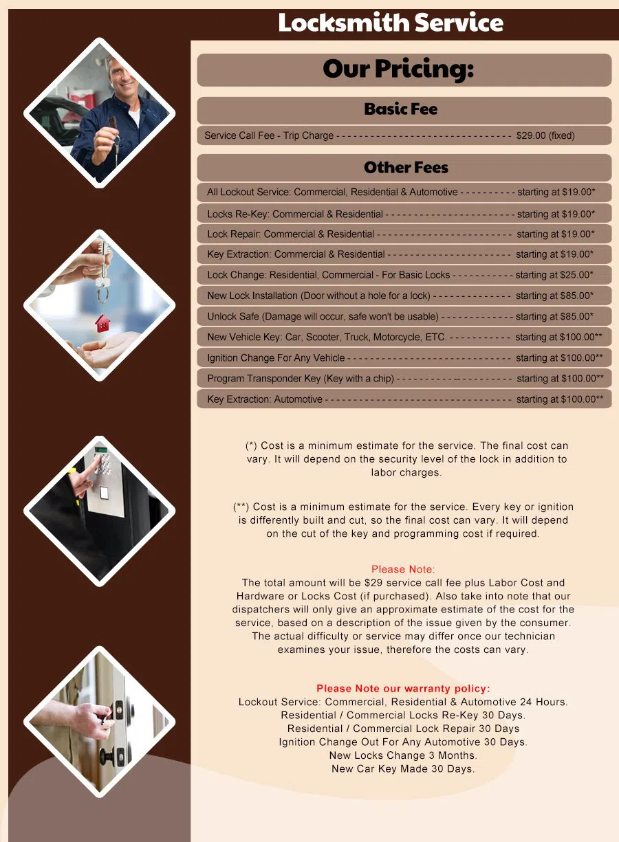 San Jose Quickly Locksmith San Jose, CA 408-876-6081